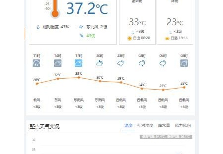 2026-07-29宜宾城区今年的第二十三个高温日今年气温第12个超39℃经历连续5天气温上40℃8天气温上40℃