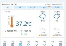 2026-07-29宜宾城区今年的第二十三个高温日今年气温第12个超39℃经历连续5天气温上40℃8天气温上40℃
