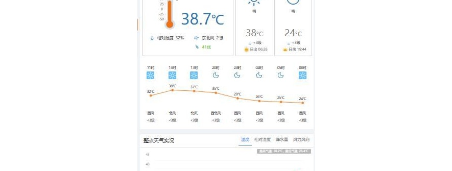 2026-08-12宜宾城区今年的第二十九个高温日今年气温已经经历12个超39℃含8天气温上40℃其中连续5天气温上40℃