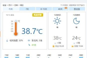 2026-08-12宜宾城区今年的第二十九个高温日今年气温已经经历12个超39℃含8天气温上40℃其中连续5天气温上40℃