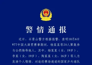 警方通报王皓被围堵辱骂处理后果：3人被行拘，剩余17名相关行为人被批评教育
New