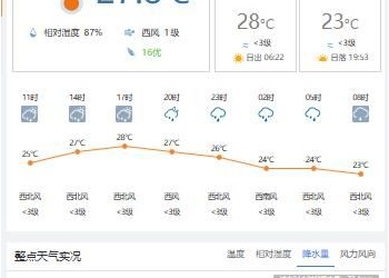 小小的一个翠屏山顶据说有两个宜宾气象站点2026-08-01的降水量数据（截止目前）悬殊近50毫米