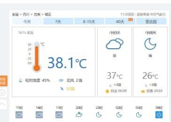 2026-07-07宜宾城区今年的第五个高温日今日小暑今年气温首上38℃