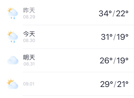 宜宾发布暴雨蓝色预警！今晚要下暴雨，赶紧回家收衣服！-2.png