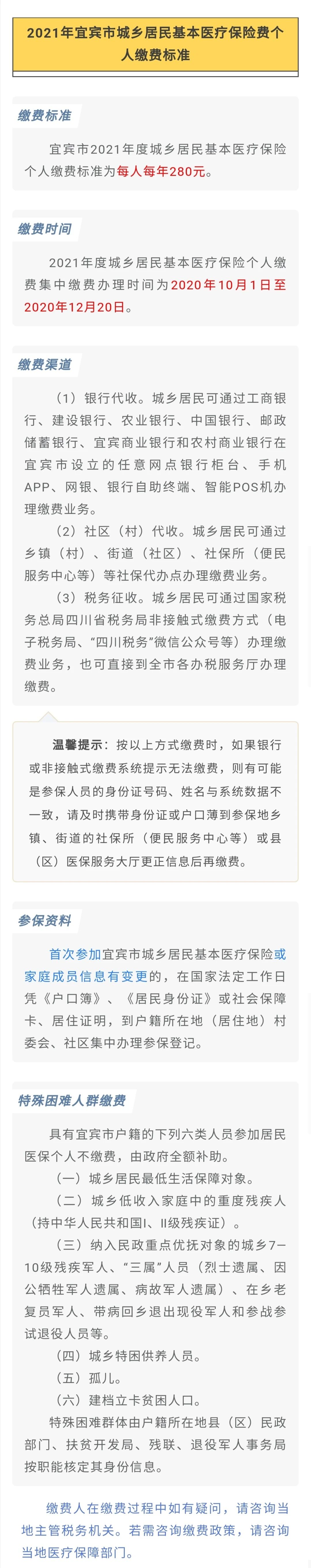 宜宾2021年医保缴费标准出炉！怎么缴、好久缴？这些事一定要看！-1.jpg