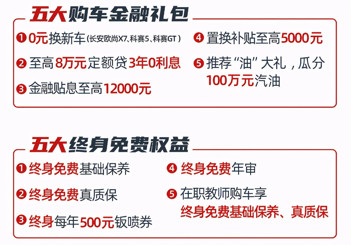 宜宾万友长安欧尚 国庆价 提前享，欧尚中秋送大礼！-6.jpg