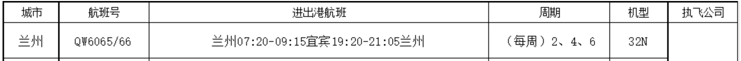 元旦假期到！宜宾五粮液机场新增航线，最低289元直飞这里…-1.png