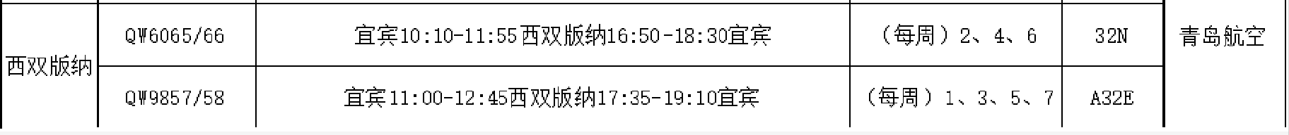 元旦假期到！宜宾五粮液机场新增航线，最低289元直飞这里…-4.png