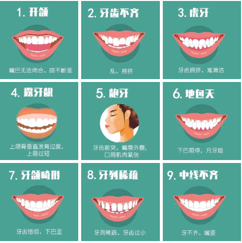 宜宾这2家牙科诊所做活动啦！学生矫正超低价，还送千元大礼包！-8.png