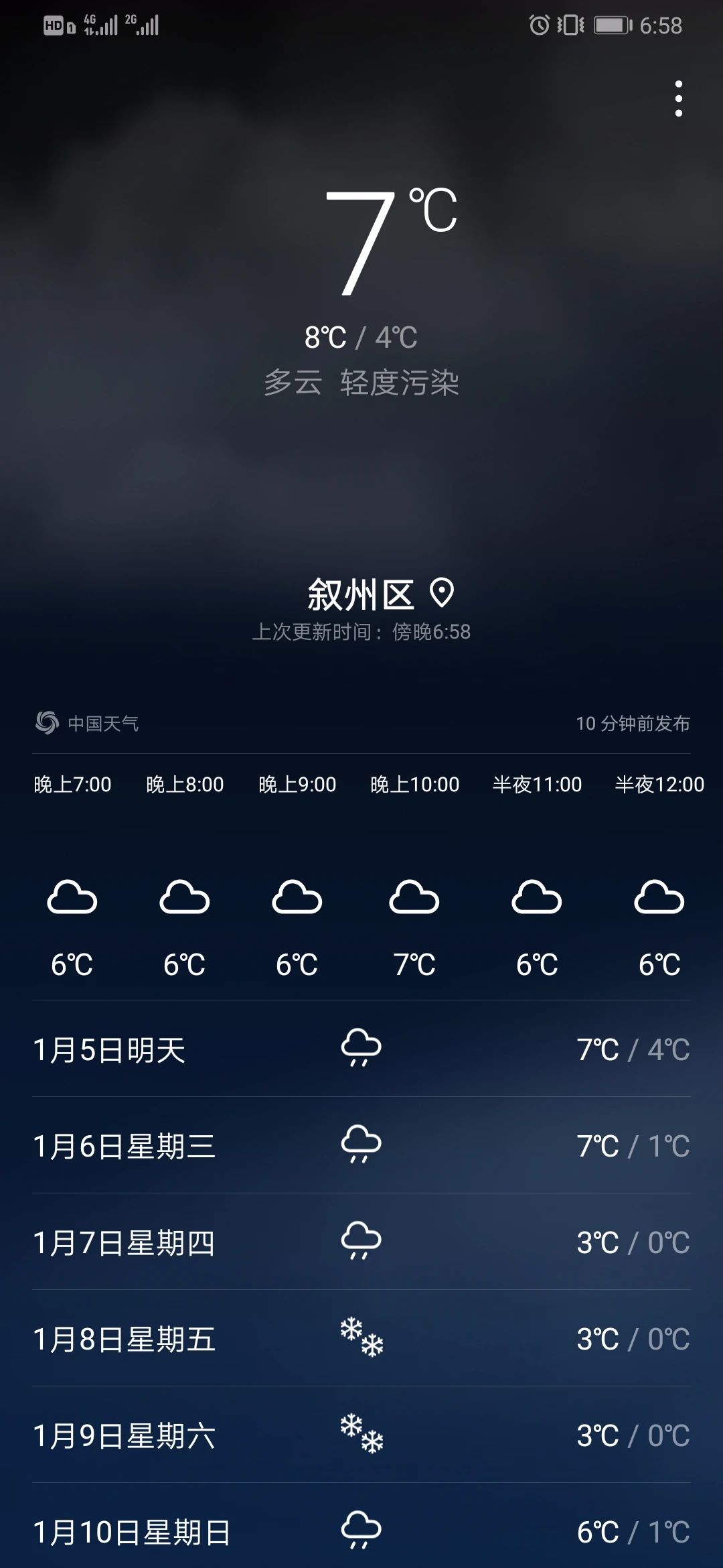 大降温！宜宾又要下雪了！气温低至-1℃！-5.jpg