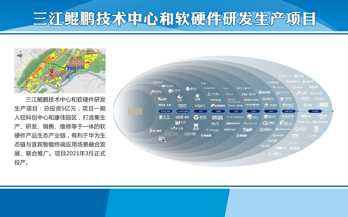 总投资503亿！刚刚，宜宾2021年一季度152个重大项目集中开工！-10.jpg