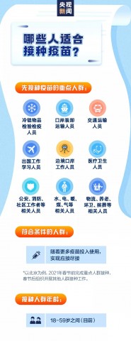 四川已接种新冠疫苗人数近40万，接种流程公布！-3.jpg