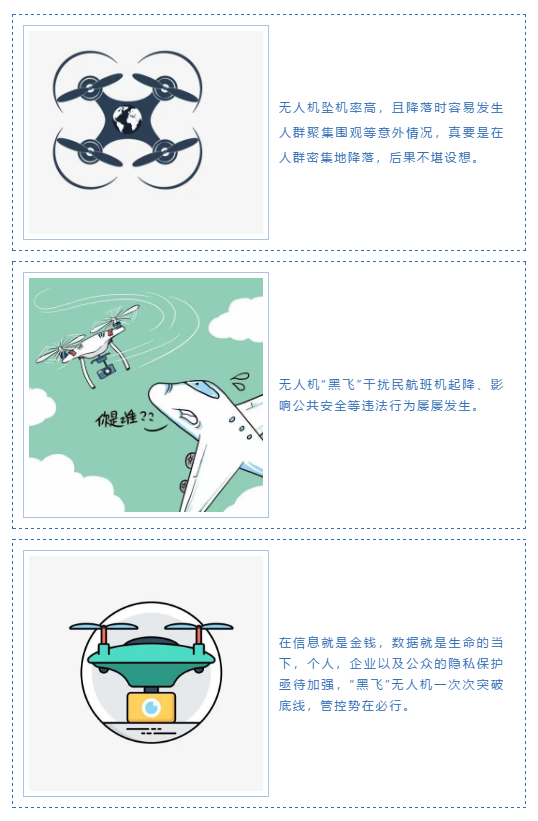 吃害了！宜宾2男子违规使用无人机，干扰部队飞行训练！-4.png