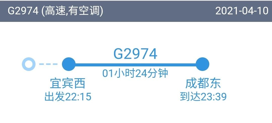 好消息！宜宾西站新增11趟列车，其中4趟环线高铁！-4.jpg