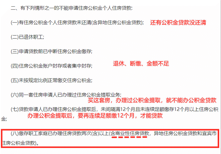新政策出炉！宜宾和重庆可以异地公积金买房了！-9.gif