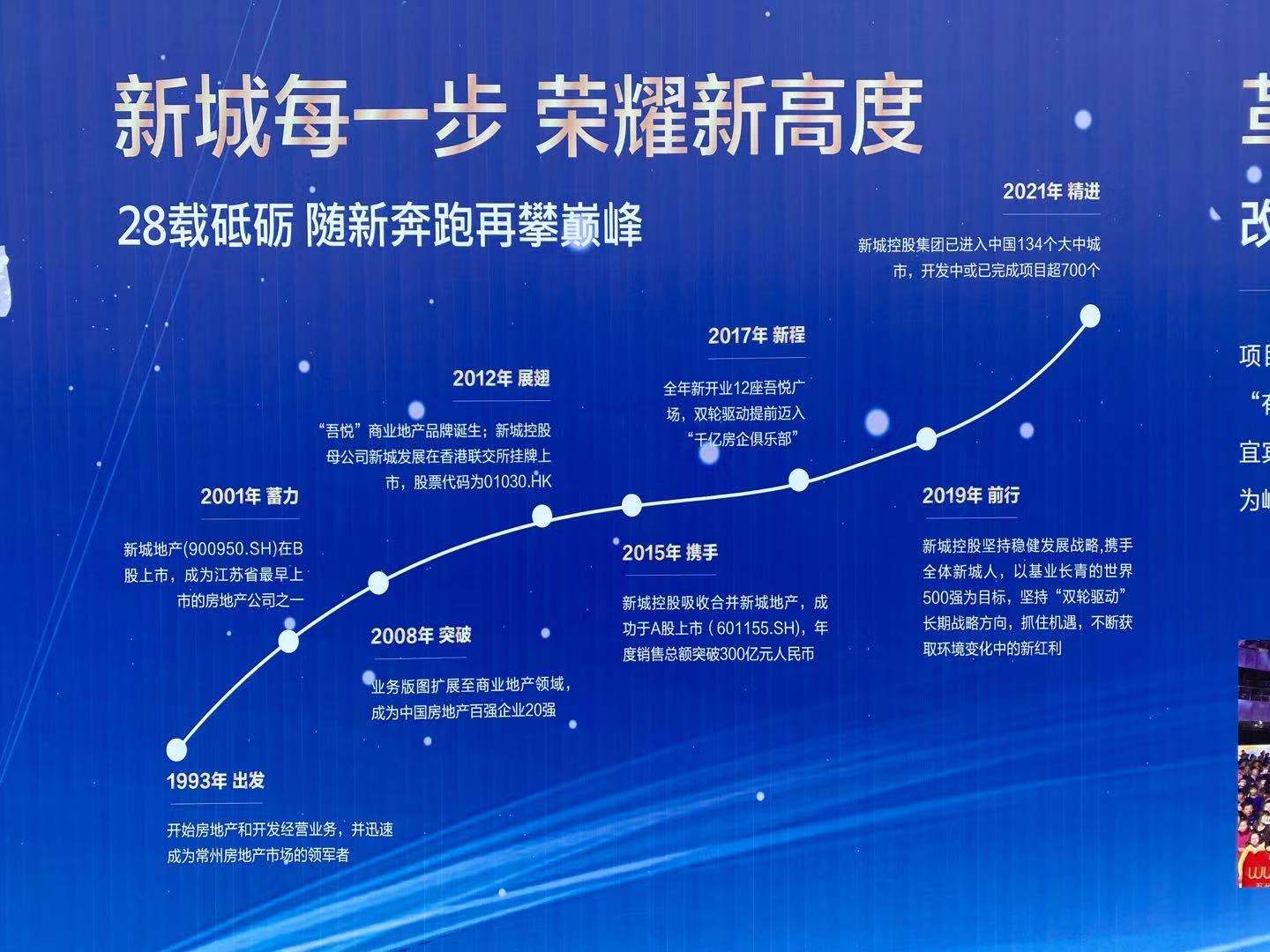 上江北首个商业综合体吾悦广场今天正式开工！预计明年底开业！-7.jpg
