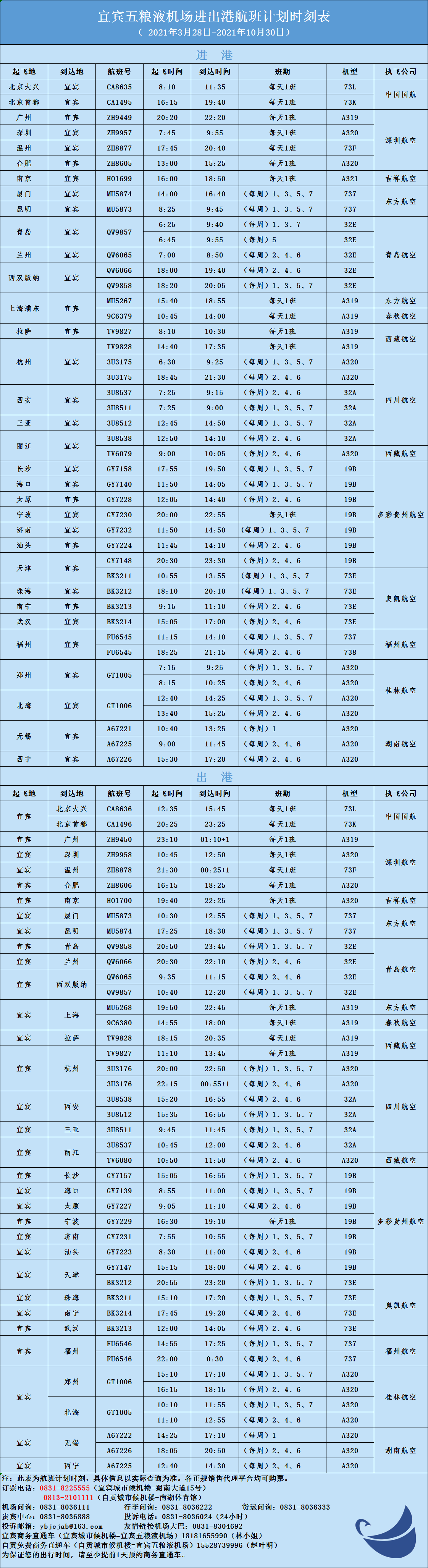 好消息！宜宾直飞这两大城市的航班将复航！-8.png