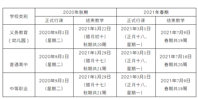放假通知！宜宾中小学、幼儿园暑假时间定了！-1.png