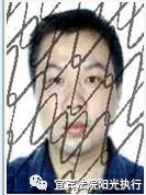 宜宾最新曝光一批失信人员！照片+地址全都有，快看你认识吗？-2.png