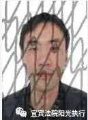 宜宾最新曝光一批失信人员！照片+地址全都有，快看你认识吗？-19.png