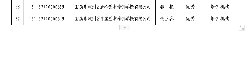 宜宾这些学校被检查不合格，其中包括柏溪育才幼儿园…-6.png