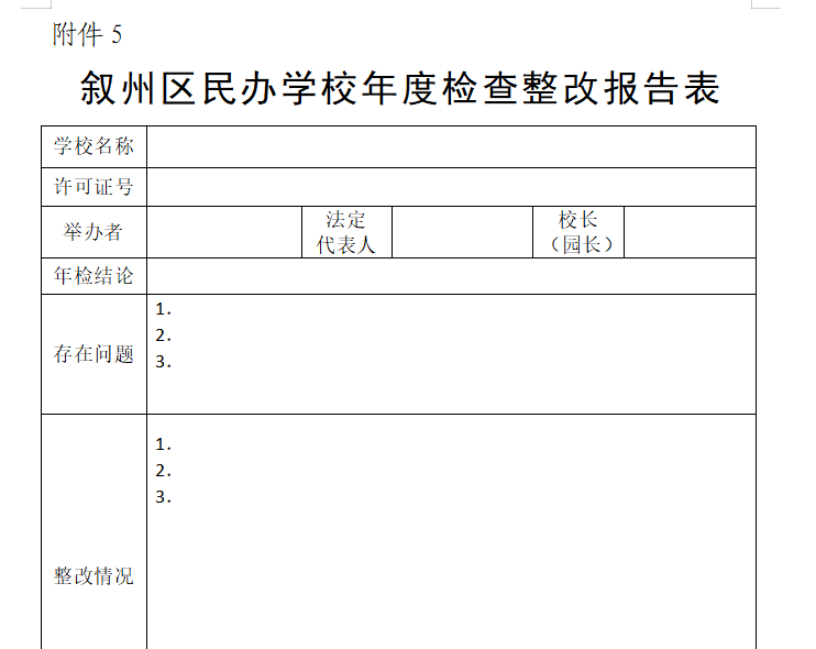宜宾这些学校被检查不合格，其中包括柏溪育才幼儿园…-38.png