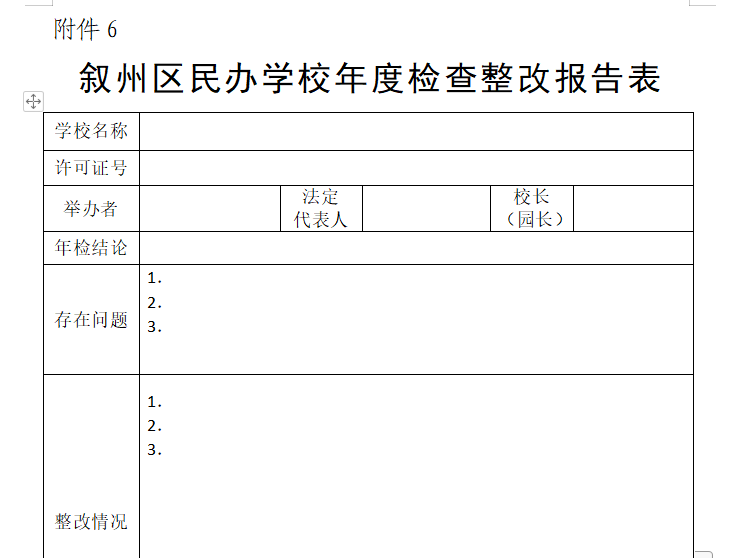 宜宾这些学校被检查不合格，其中包括柏溪育才幼儿园…-40.png