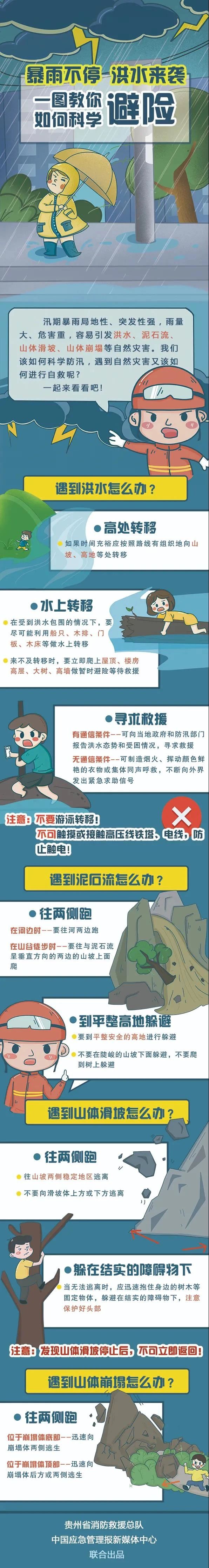 今天，宜宾气象局发布雷电黄色预警！还有强降雨…-4.jpg