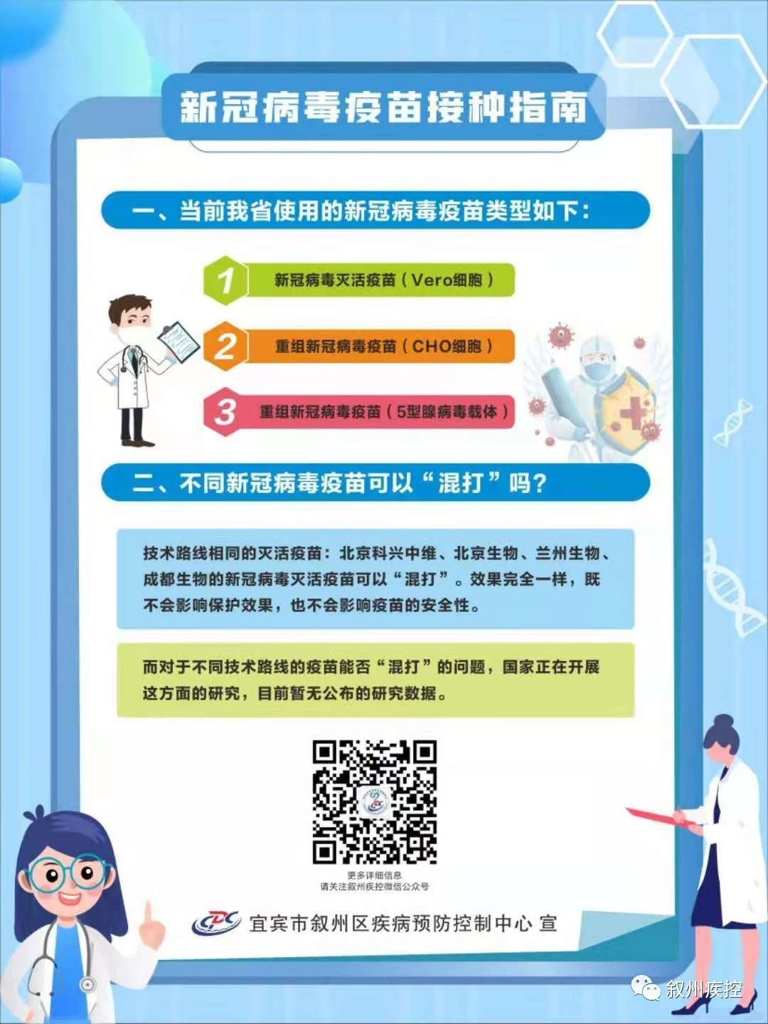 【疫苗信息】7月25日叙州区新冠疫苗接种信息公示！-1.jpg