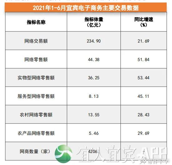 全部阴性！宜宾完成10273人核酸检测，为医护人员点赞！-19.jpg