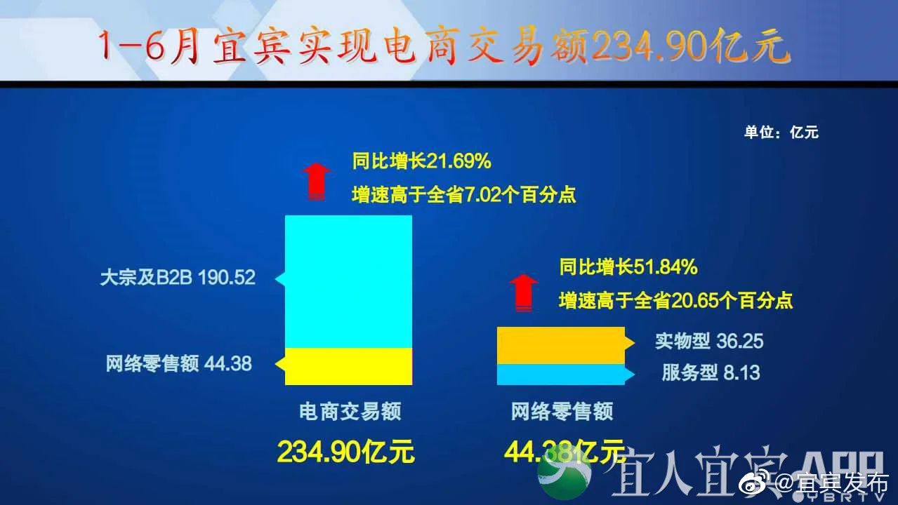 全部阴性！宜宾完成10273人核酸检测，为医护人员点赞！-18.jpg