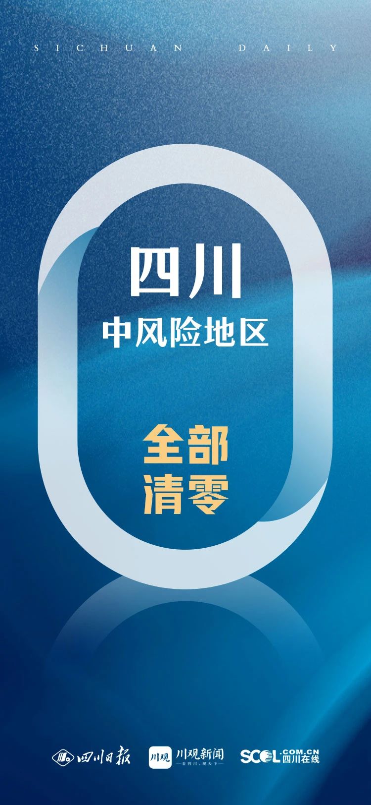 刚刚！四川中风险地区全部清零！-1.jpg