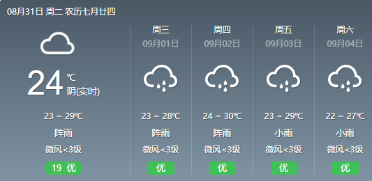 紧急提醒！明天，宜宾人请提前1个小时出门！-22.png