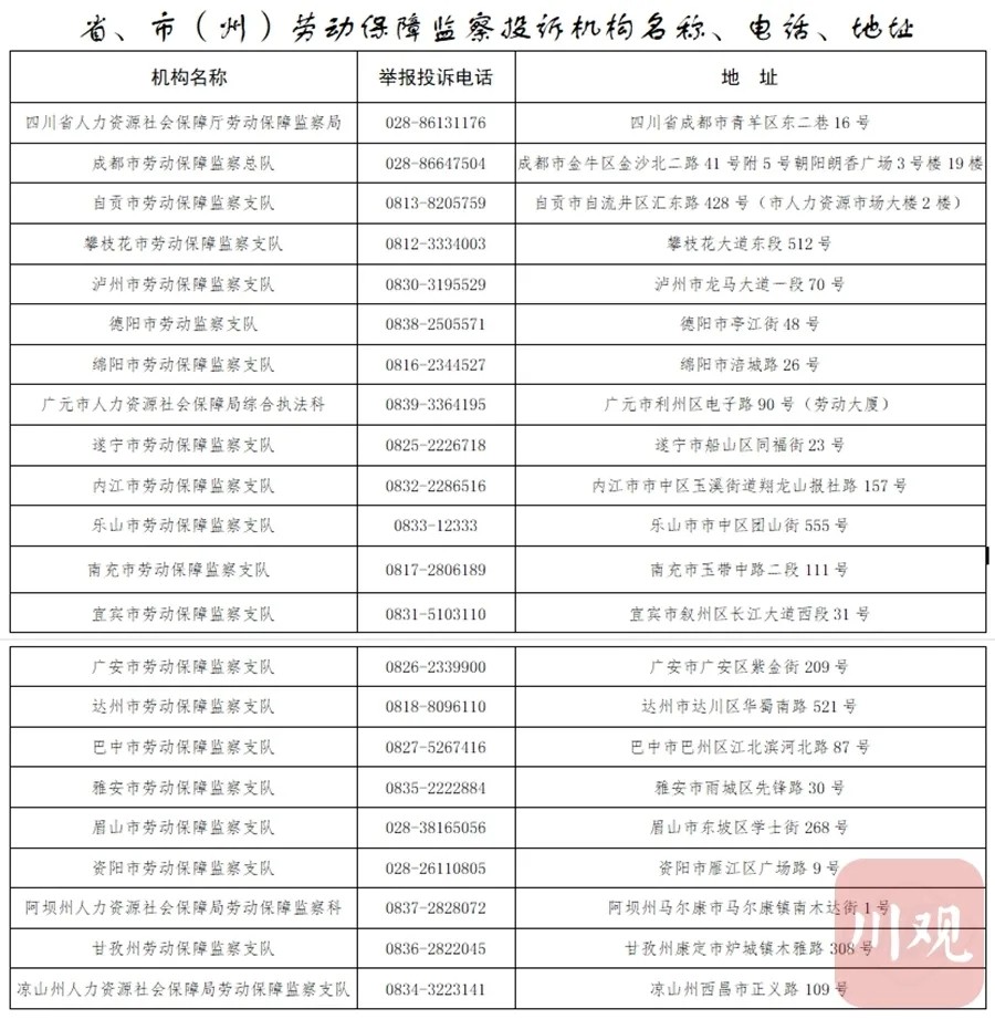 宜宾欠薪举报电话公布！无人接听？问责！-1.jpg