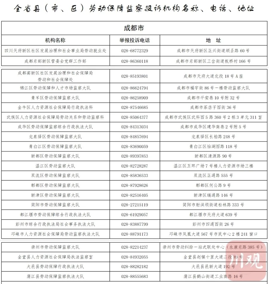 宜宾欠薪举报电话公布！无人接听？问责！-2.jpg
