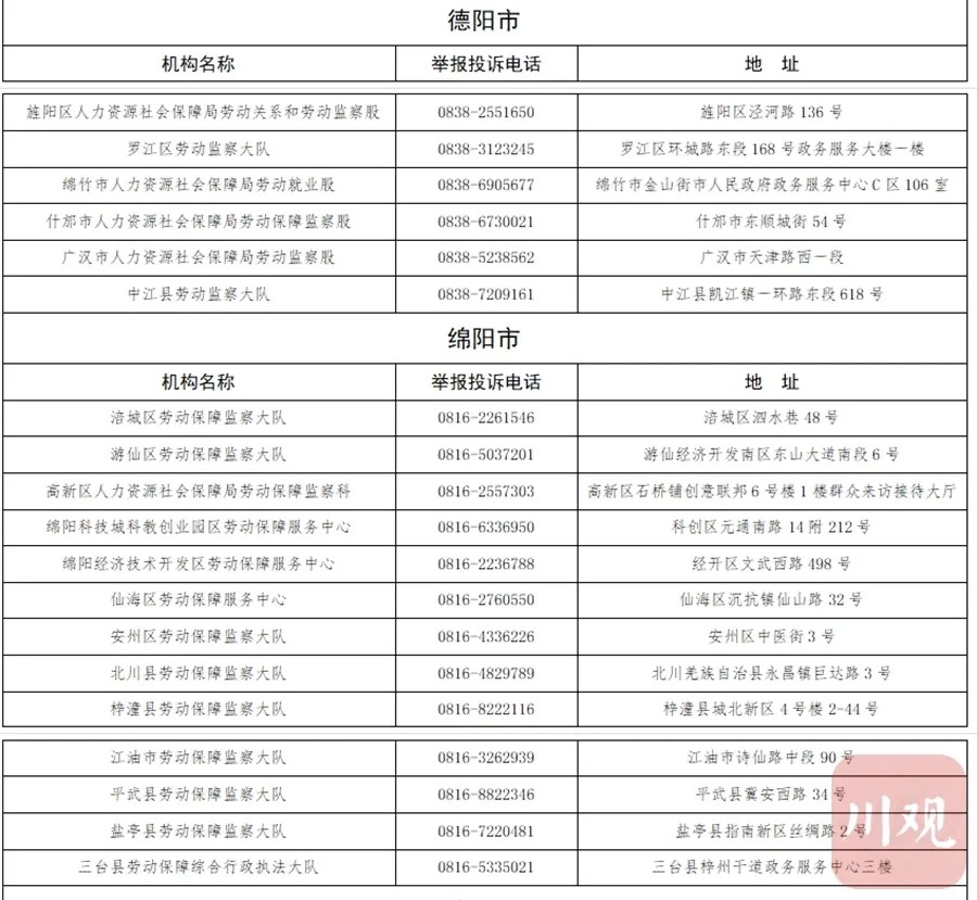 宜宾欠薪举报电话公布！无人接听？问责！-4.jpg