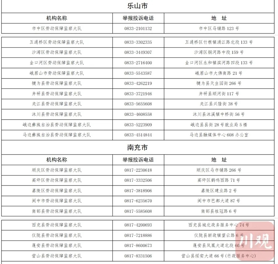 宜宾欠薪举报电话公布！无人接听？问责！-6.jpg