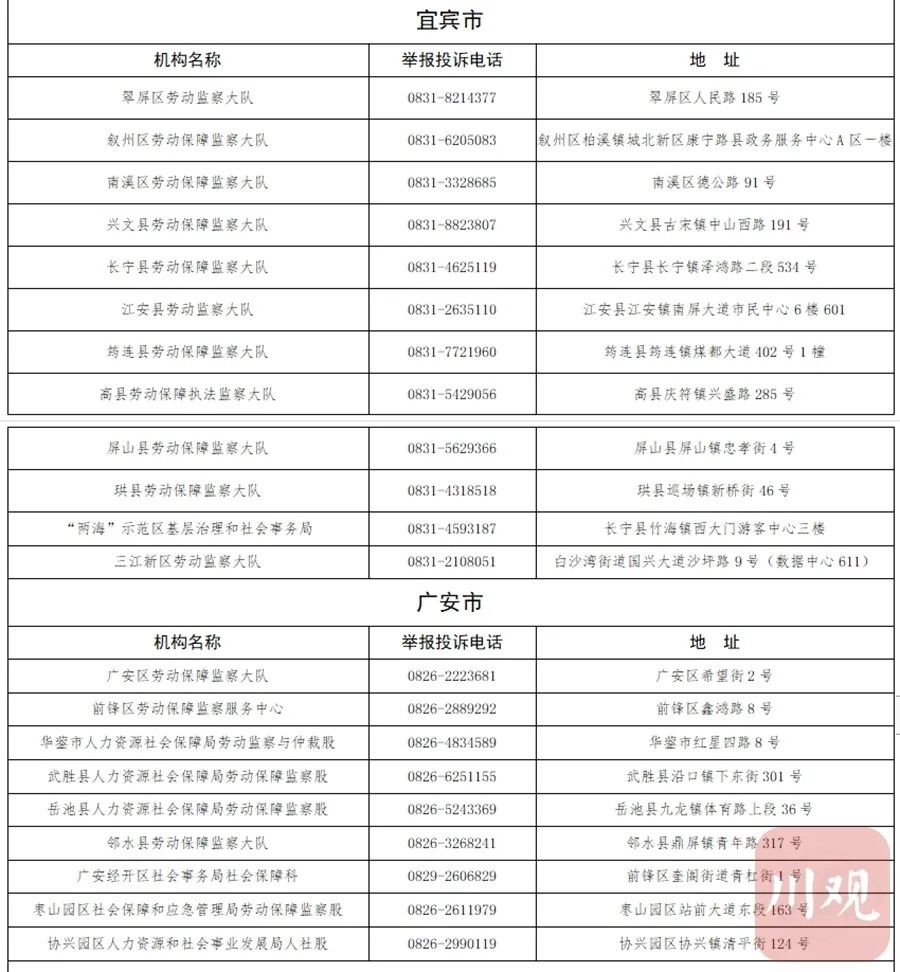 宜宾欠薪举报电话公布！无人接听？问责！-7.jpg