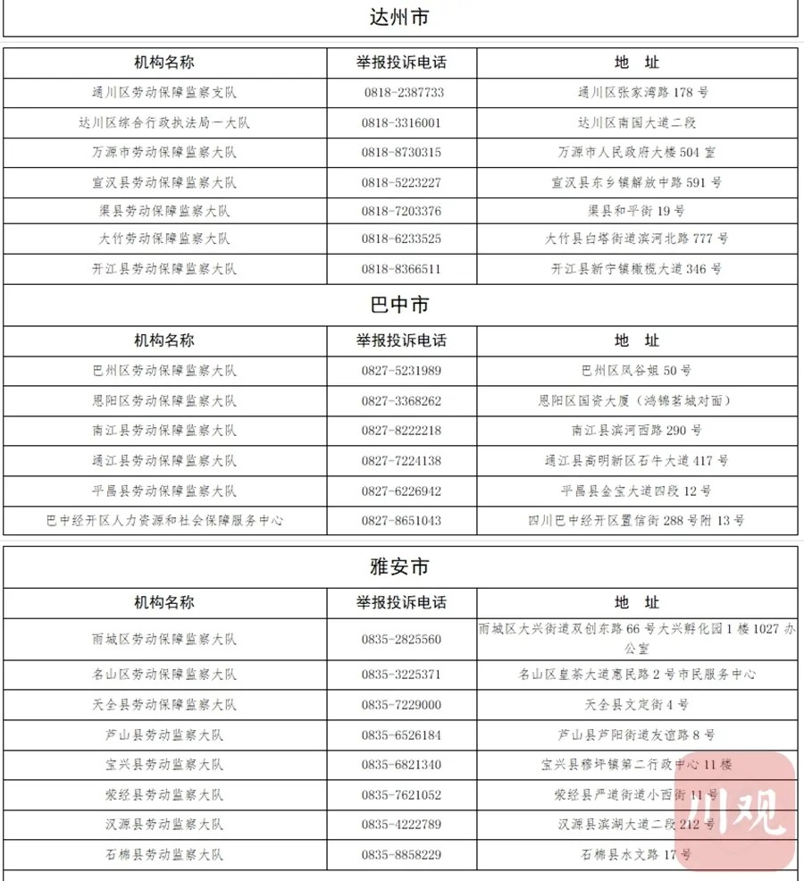 宜宾欠薪举报电话公布！无人接听？问责！-8.jpg