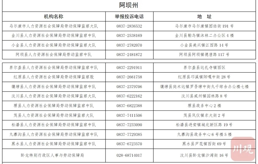 宜宾欠薪举报电话公布！无人接听？问责！-10.jpg