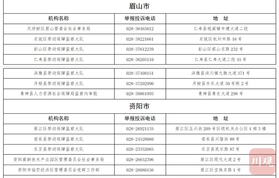 宜宾欠薪举报电话公布！无人接听？问责！-9.jpg