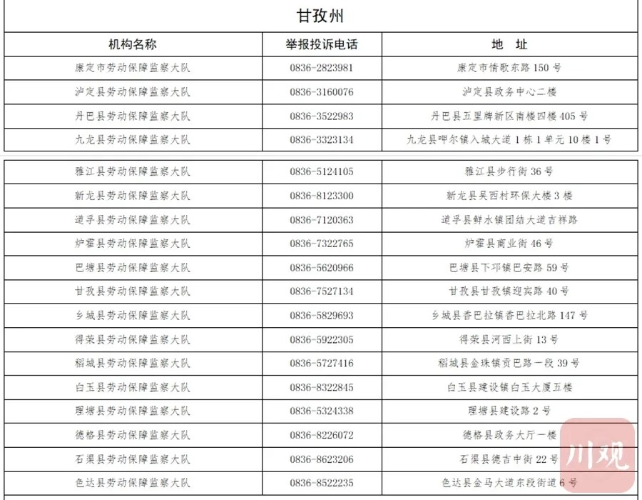 宜宾欠薪举报电话公布！无人接听？问责！-11.jpg