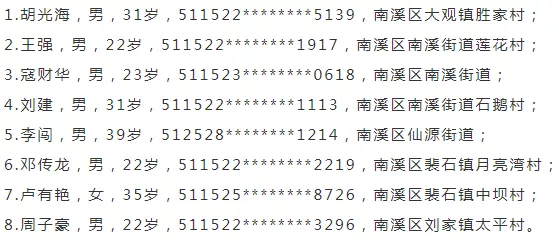 宜宾这8个人户籍被冻结！ 快看有你认识的吗？-1.png