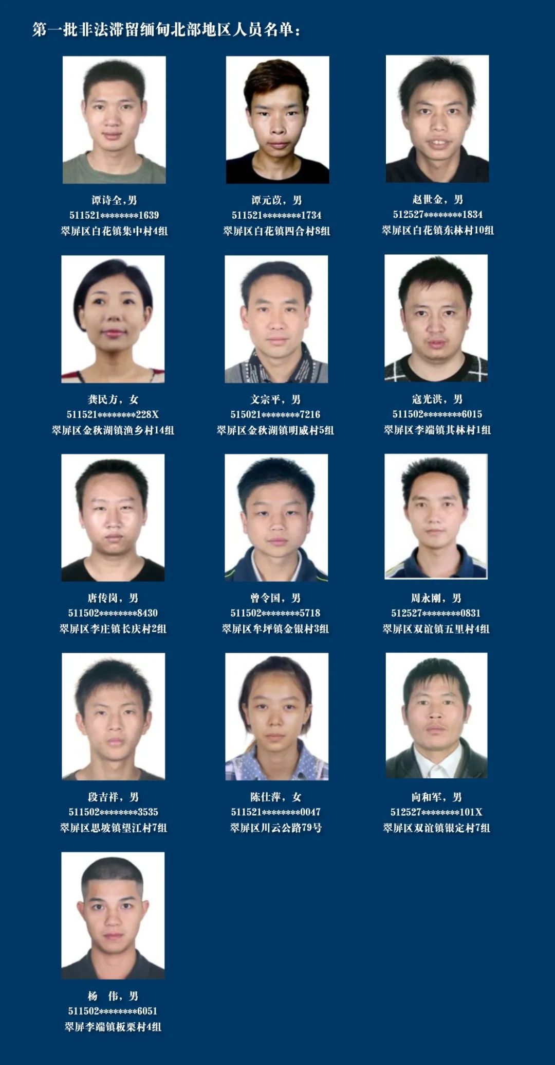 8个区县都有！宜宾这些人将被注销国籍…-3.jpg