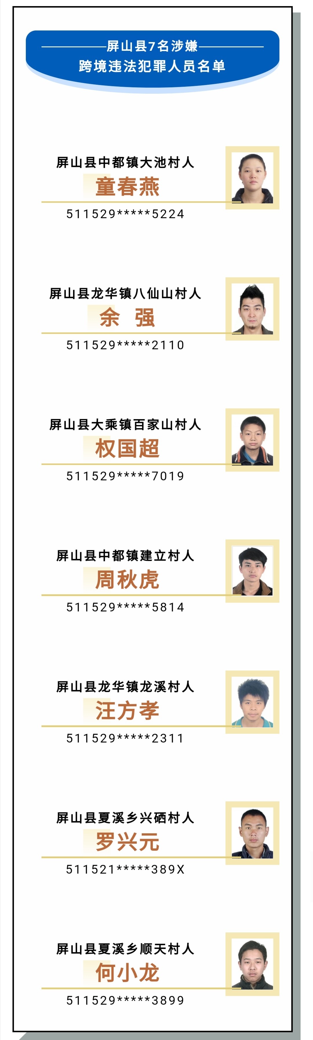 宜宾这7名男女，银行账户、手机号已被冻结！请马上回国投案！-1.jpg