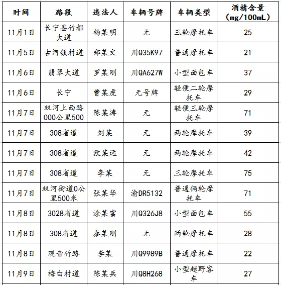 宜宾查获的39个“醉猫儿”！-1.png