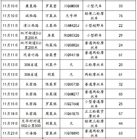 宜宾查获的39个“醉猫儿”！-2.png