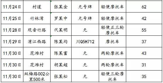 宜宾查获的39个“醉猫儿”！-3.png