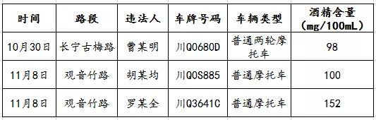 宜宾查获的39个“醉猫儿”！-4.png