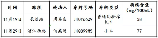 宜宾查获的39个“醉猫儿”！-5.png